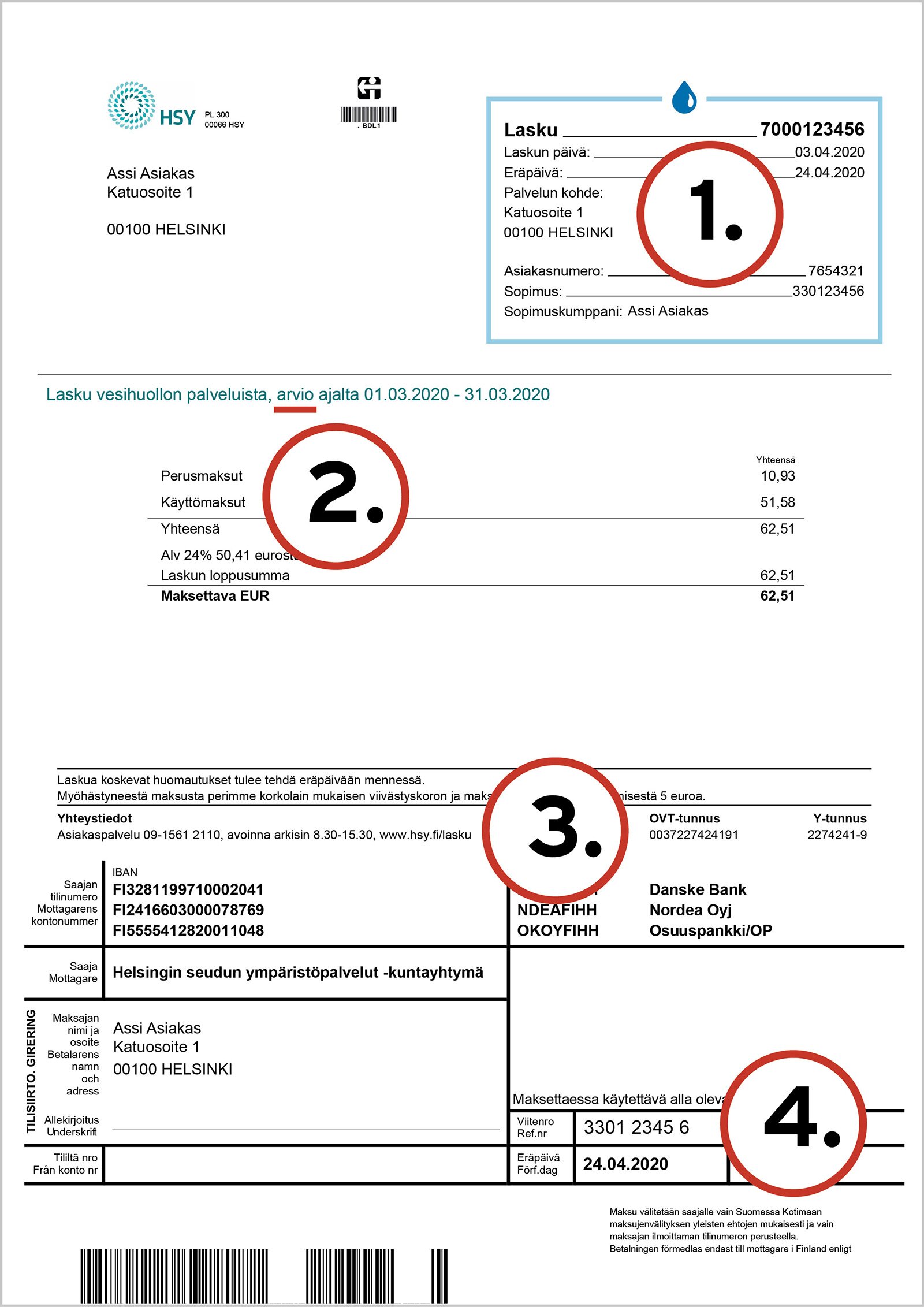 Arviolaskun lukuohje kuvana. Kuvassa on laskun ensimmäinen sivu. Kuvan päälle on lisätty selitenumerot. Näiden kuvaukset löytyvät alta.