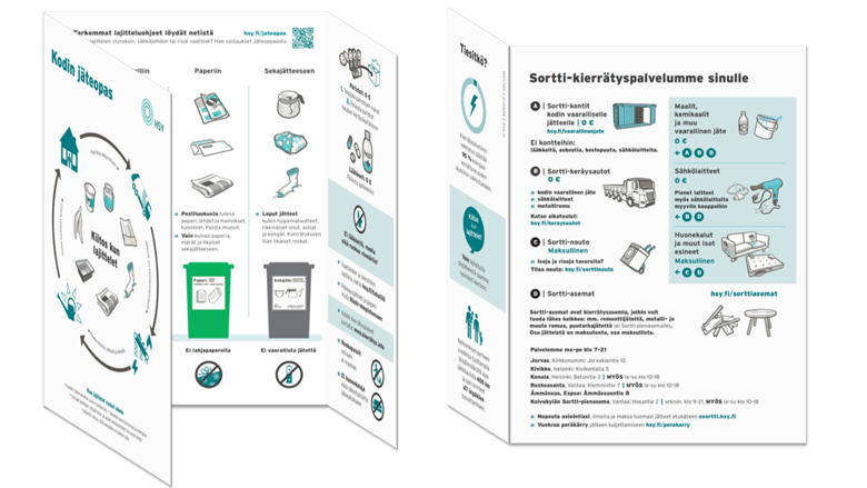 Image of the Home waste guide with sorting instructions